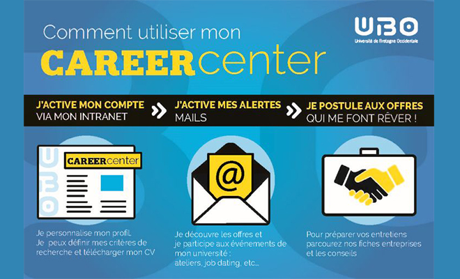 Career Center