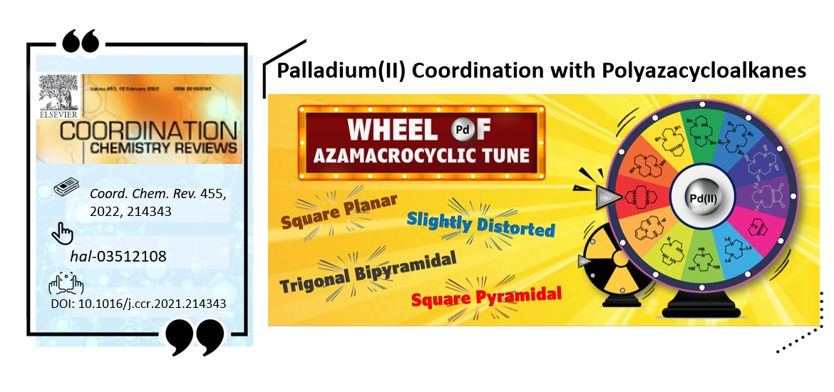 Coord. Chem. Rev. 455, 2022, 214343