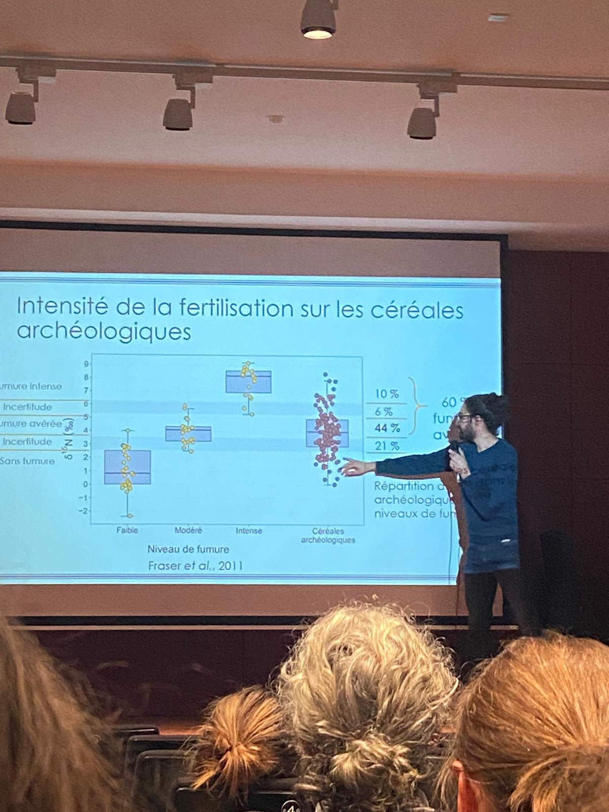 Journée d'études Archéologie des pratiques alimentaires