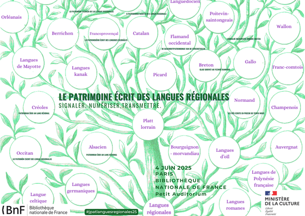 Visuel de la journée BnF/DGLFLF « Patrimoine écrit des langues régionales » du 4 juin 2025 © BnF / DCP, Sylvie Damase