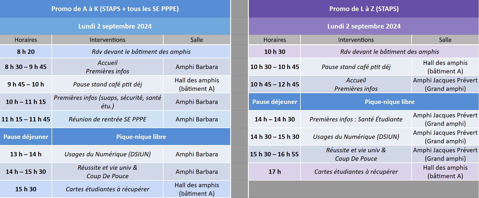 planning semaine tremplis jour 1