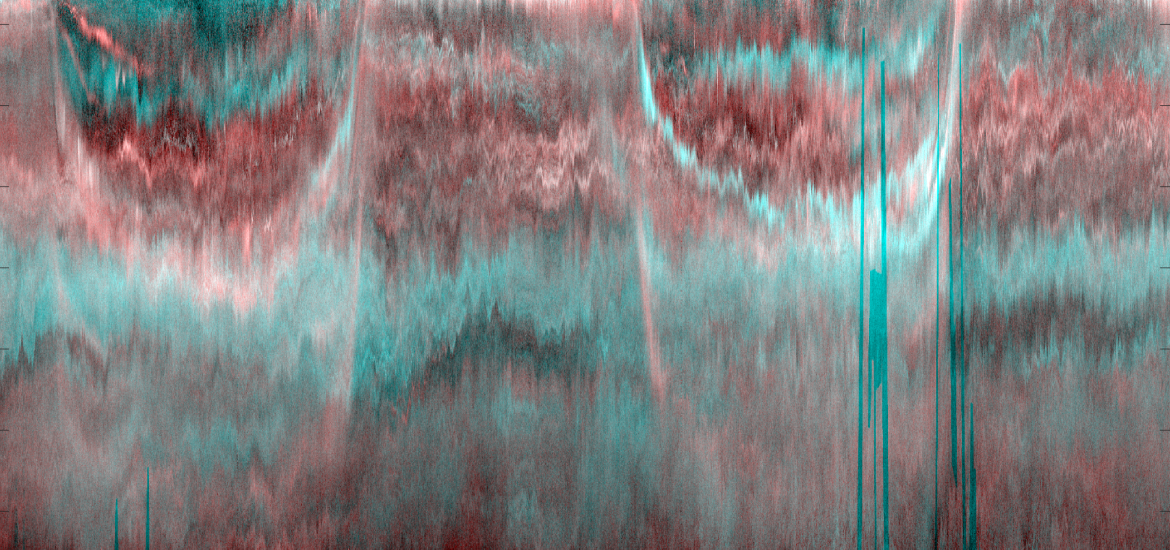 Échogramme acoustique d’une colonne d’eau dans l’océan Atlantique Nord, obtenu lors de la campagne océanographique APERO © Anne Lebourges-Dhaussy et Gildas Roudaut (LEMAR / IRD)