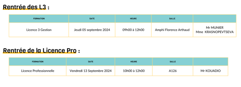 Rentrée Licences