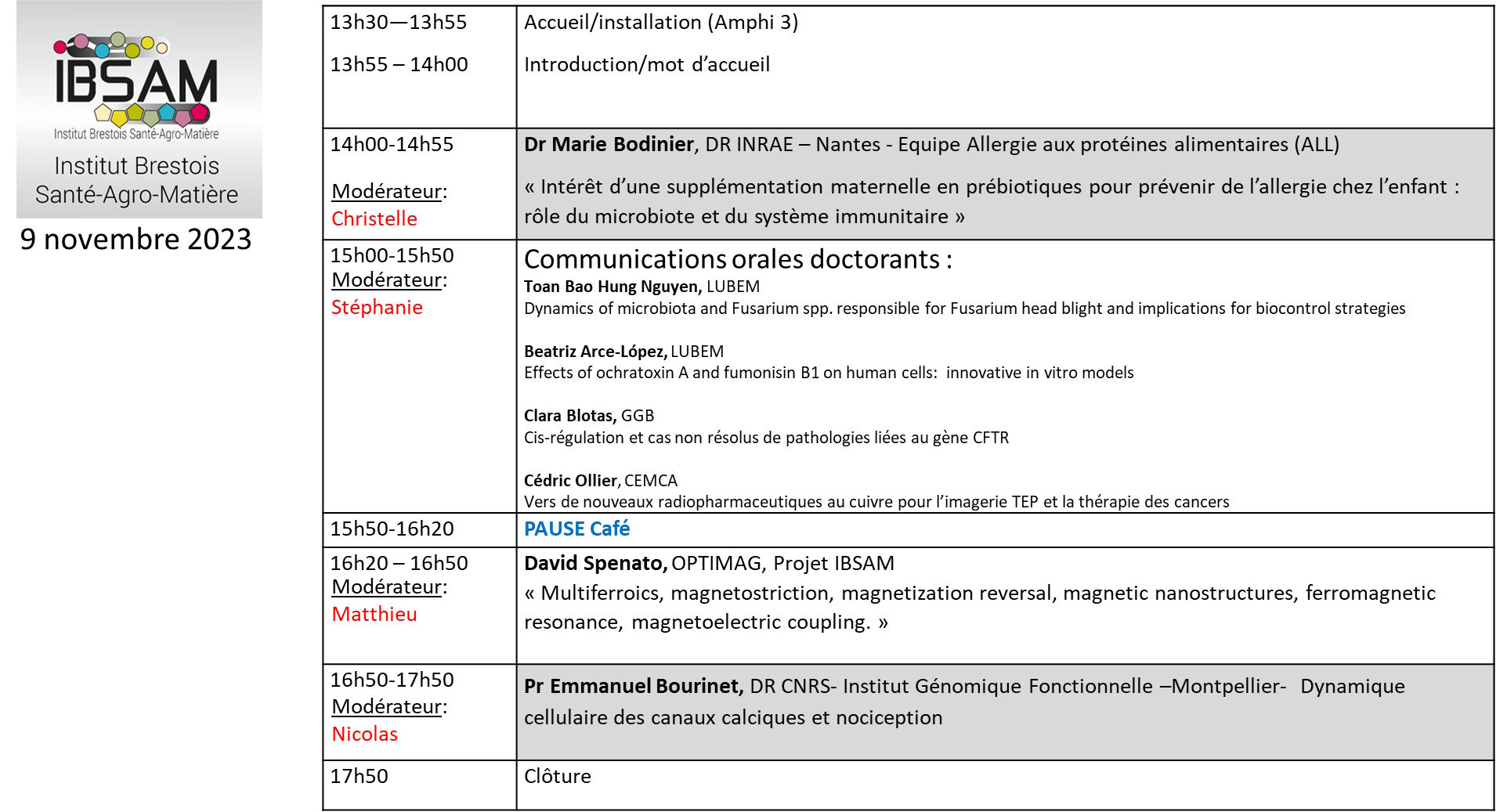 colloque