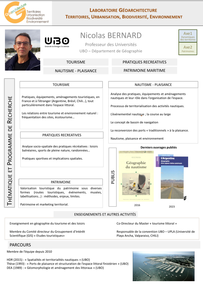 CV Poster Nicolas Bernard