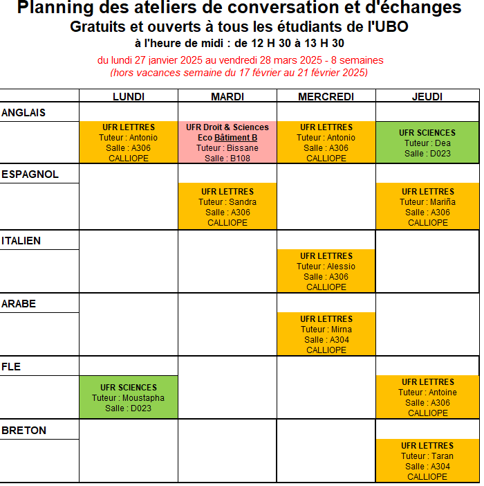 Ateliers de conversation et d'échanges